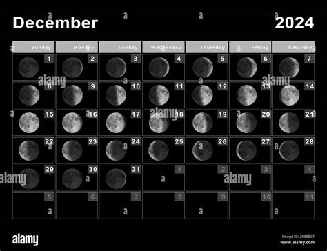 december 11 moon phase